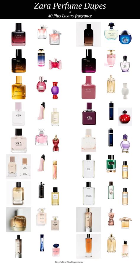 natural perfume dupes|best perfume dupe for luxury.